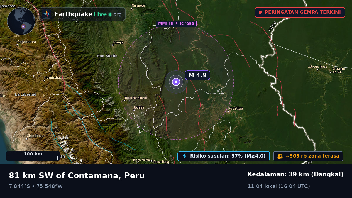 Ucayali, Peru