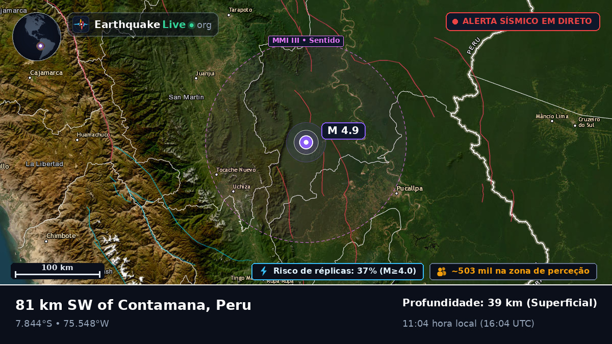 Ucayali, Peru