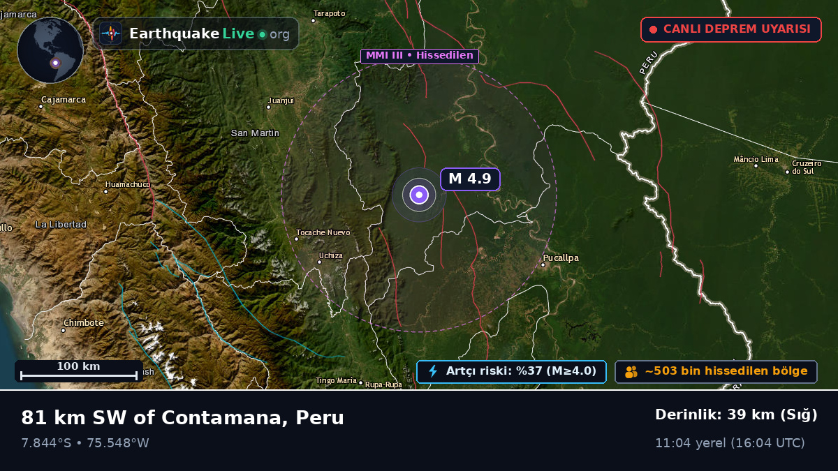 Ucayali, Peru