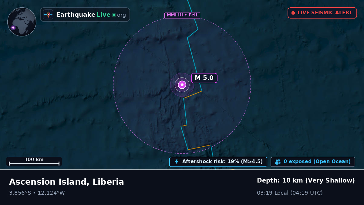 South Atlantic Ocean (Liberia)