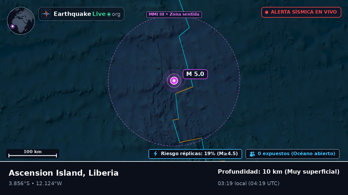 Océano Atlántico Sur (Liberia)