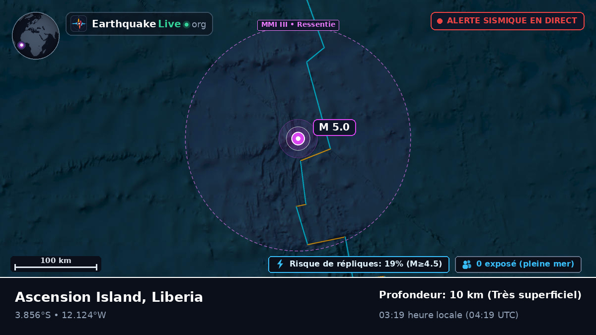 Océan Atlantique Sud (Liberia)