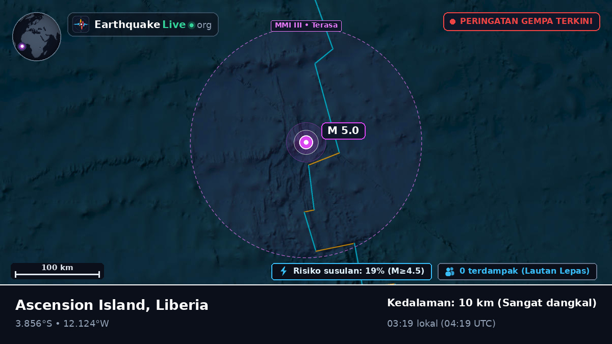 Samudra Atlantik Selatan (Liberia)