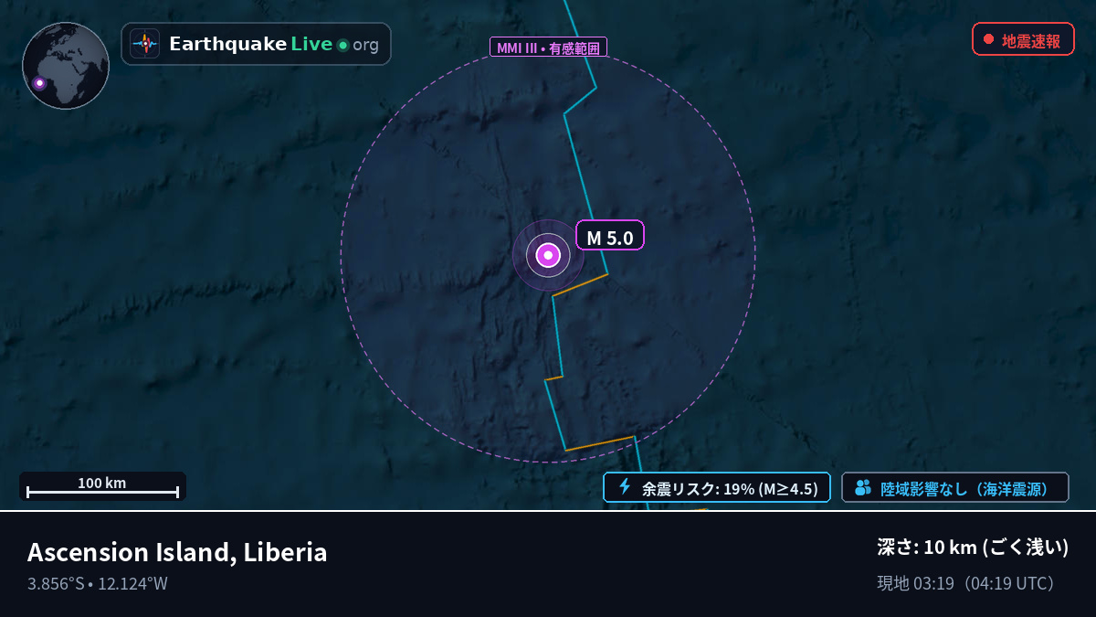 南大西洋 (Liberia)