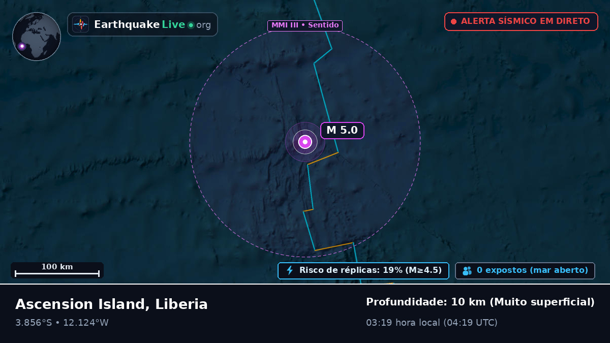 Oceano Atlântico Sul (Liberia)
