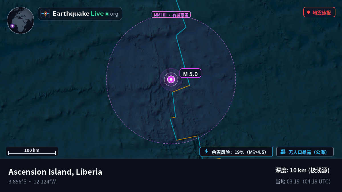 南大西洋 (Liberia)