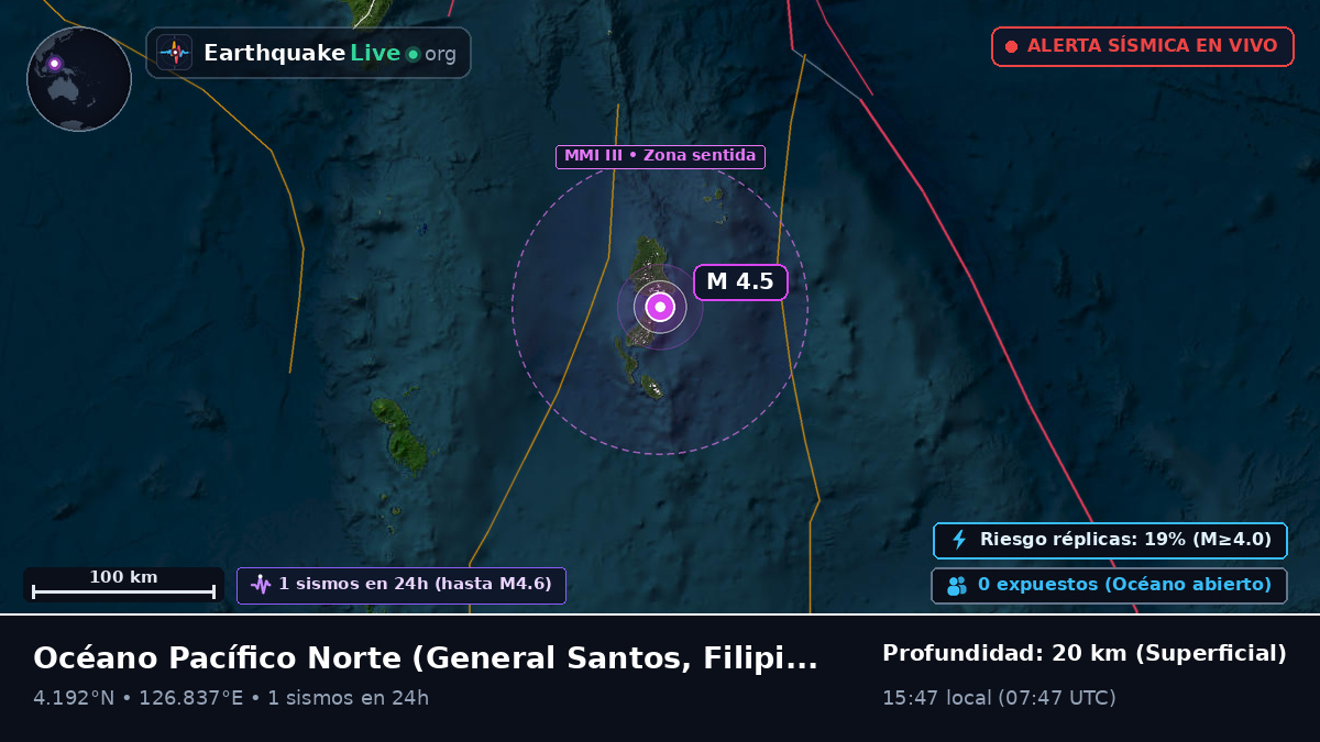 Océano Pacífico Norte (Filipinas)