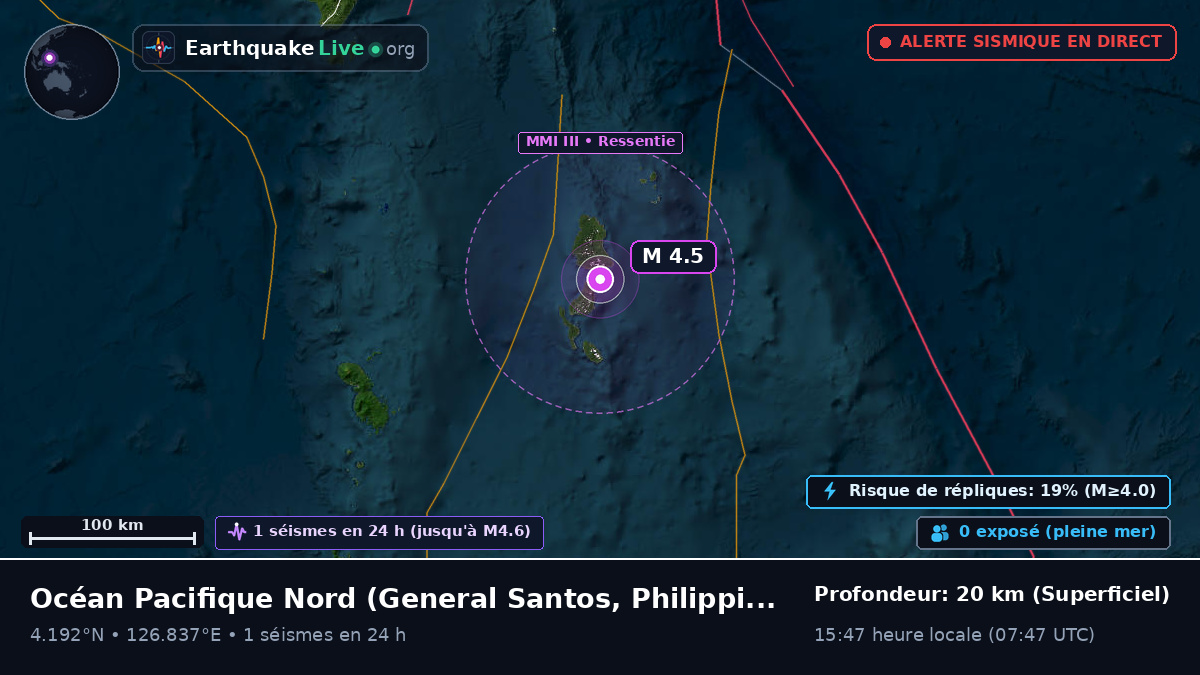 Océan Pacifique Nord (Philippines)