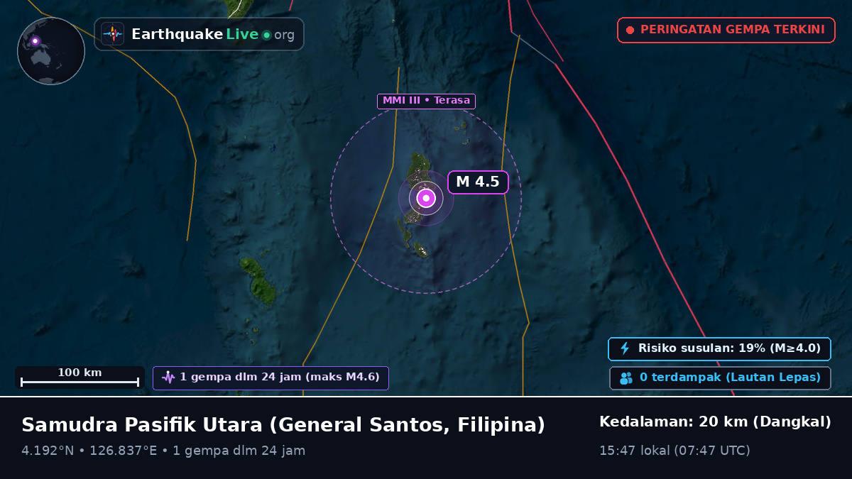 Samudra Pasifik Utara (Filipina)