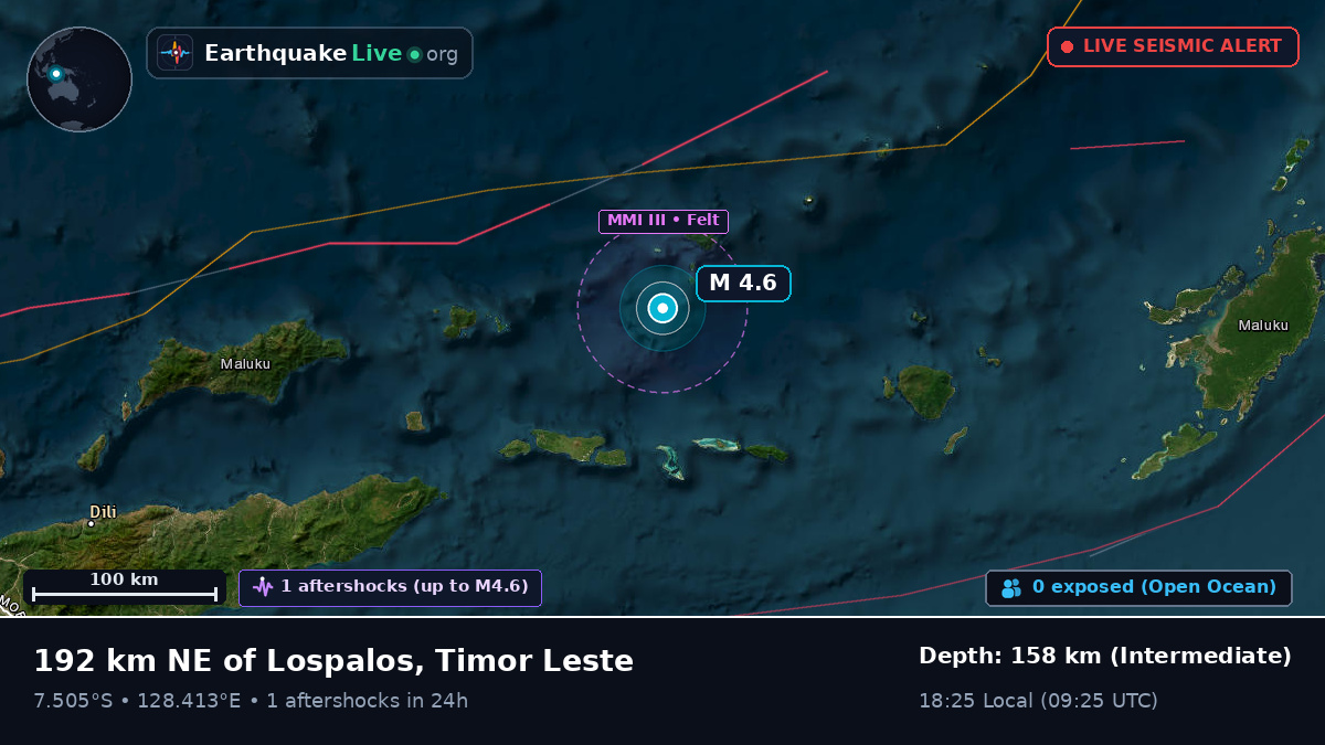 Banda Sea (East Timor)