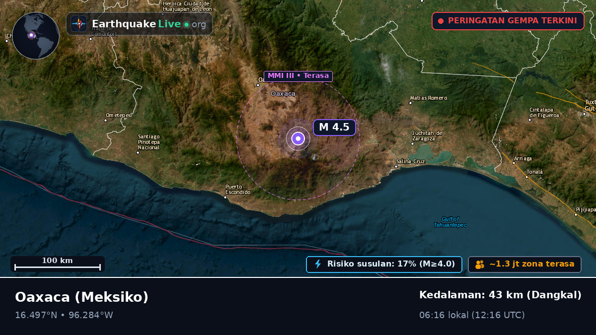 Oaxaca, Meksiko