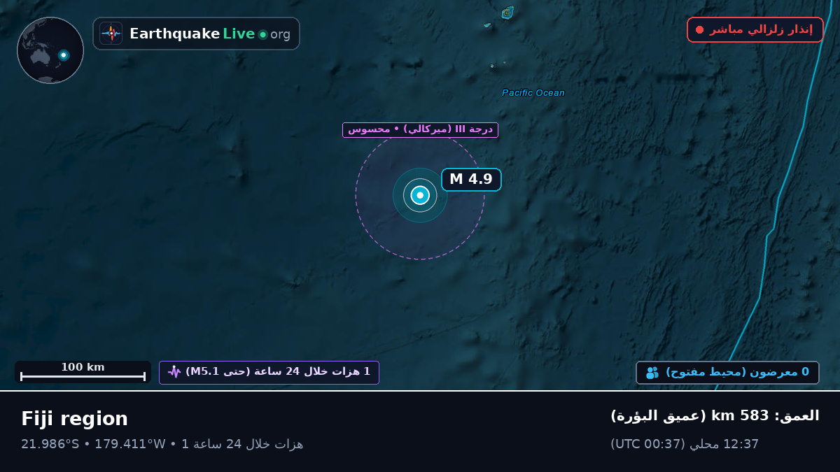 جنوب المحيط الهادئ (تونغا)