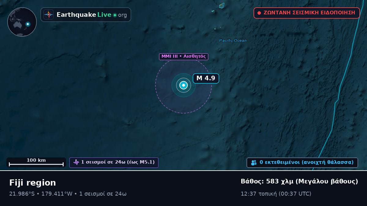 Νότιος Ειρηνικός Ωκεανός (Τόνγκα)