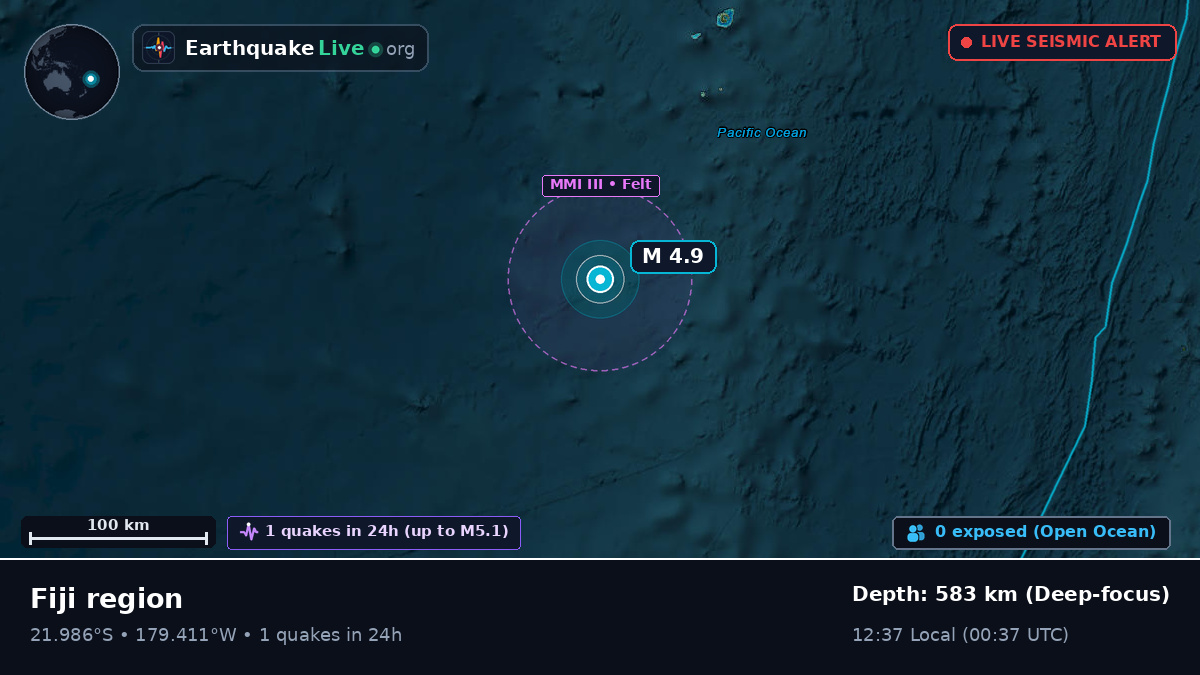 South Pacific Ocean (Tonga)
