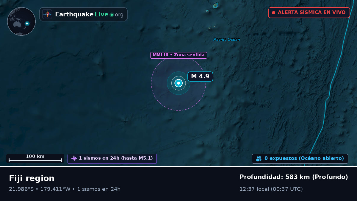 Océano Pacífico Sur (Tonga)