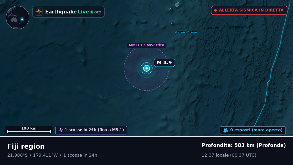 Oceano Pacifico meridionale (Tonga)