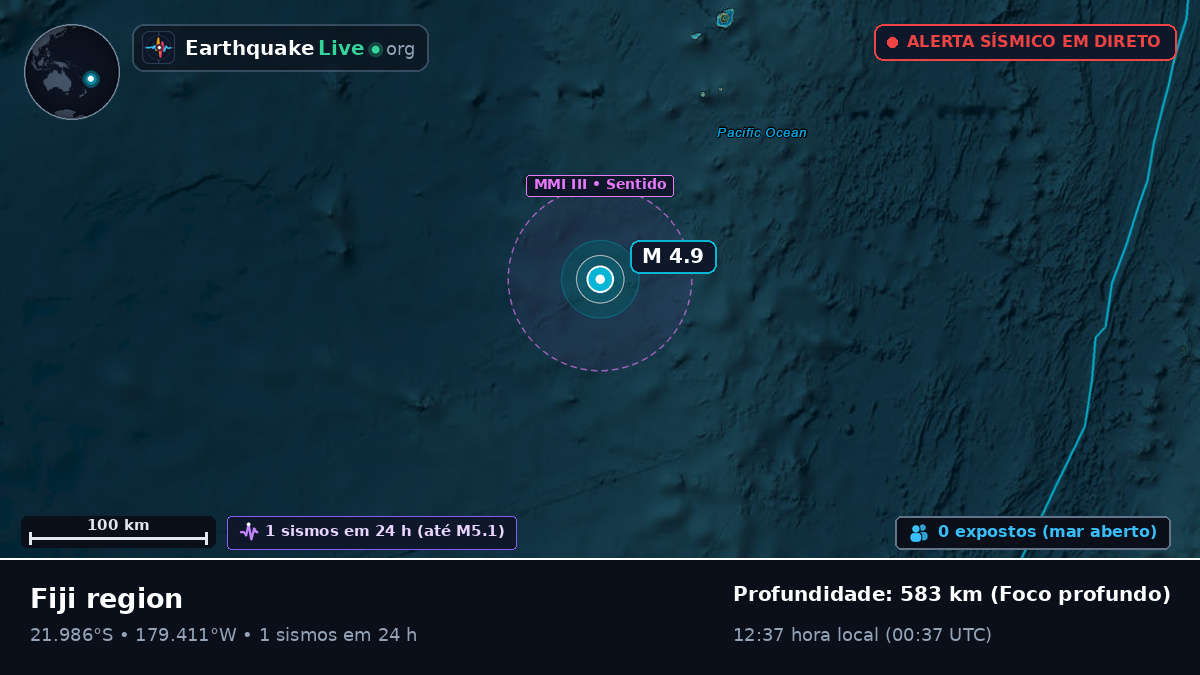 Oceano Pacífico Sul (Tonga)
