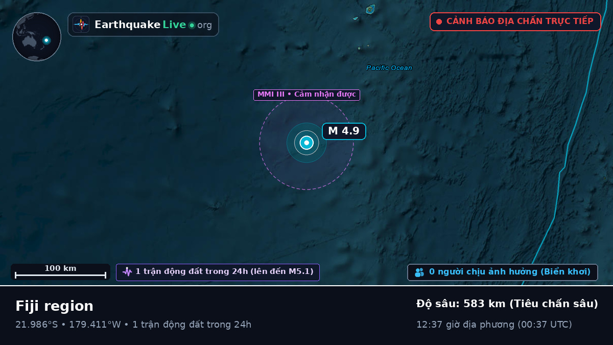 Nam Thái Bình Dương (Tonga)
