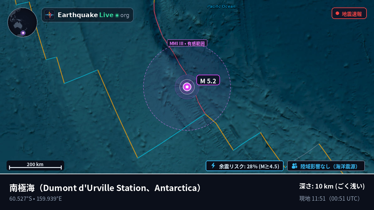 南極海 (Antarctica)