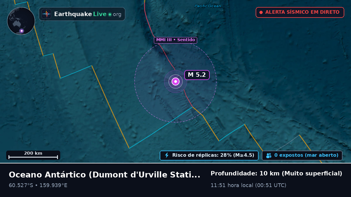 Oceano Antártico (Antarctica)