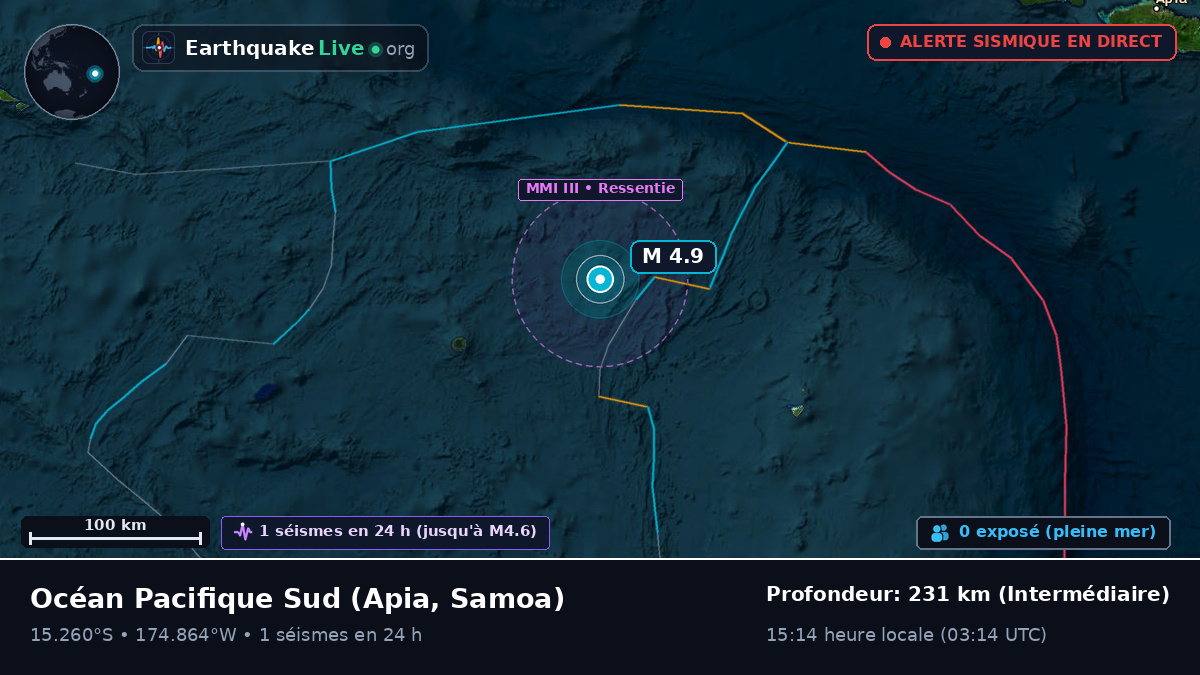 Océan Pacifique Sud (Samoa)
