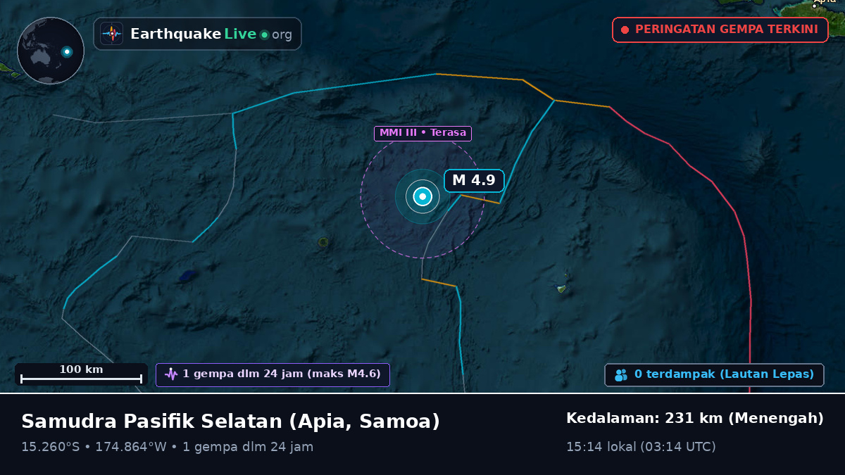 Samudra Pasifik Selatan (Samoa)