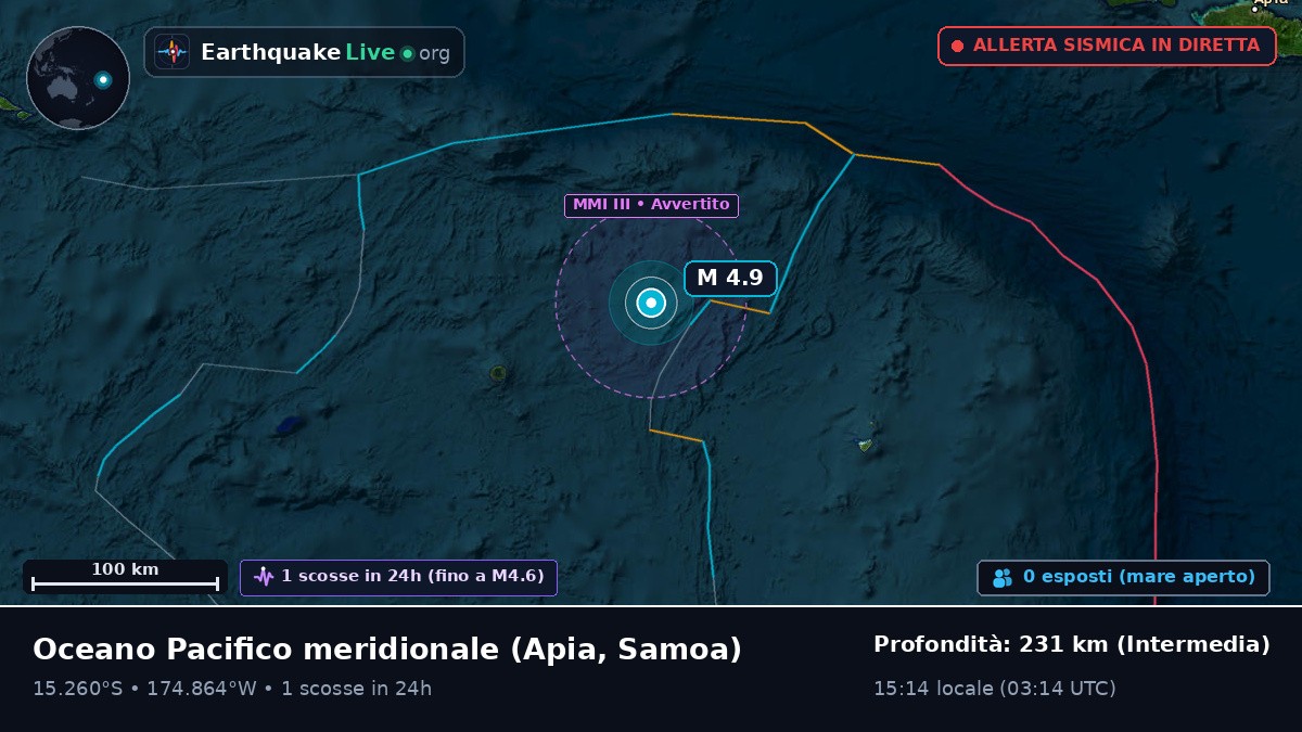 Oceano Pacifico meridionale (Samoa)