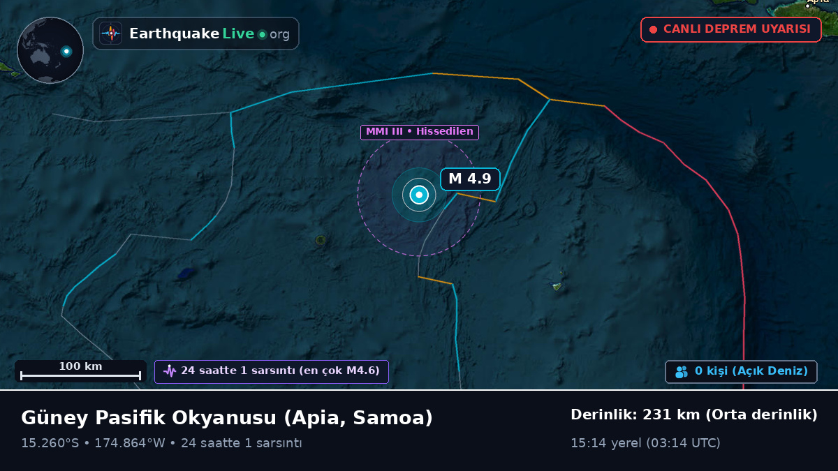 Güney Pasifik Okyanusu (Samoa)