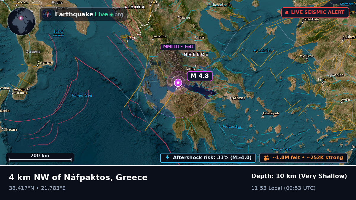 Patra, Dytiki Ellada, Greece