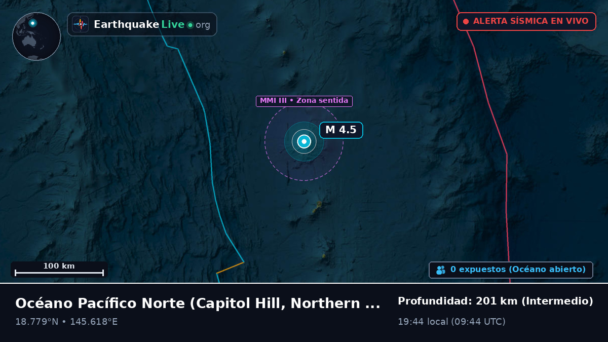 Océano Pacífico Norte (Northern Mariana Islands)