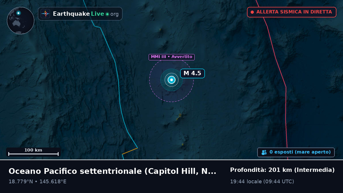 Oceano Pacifico settentrionale (Northern Mariana Islands)