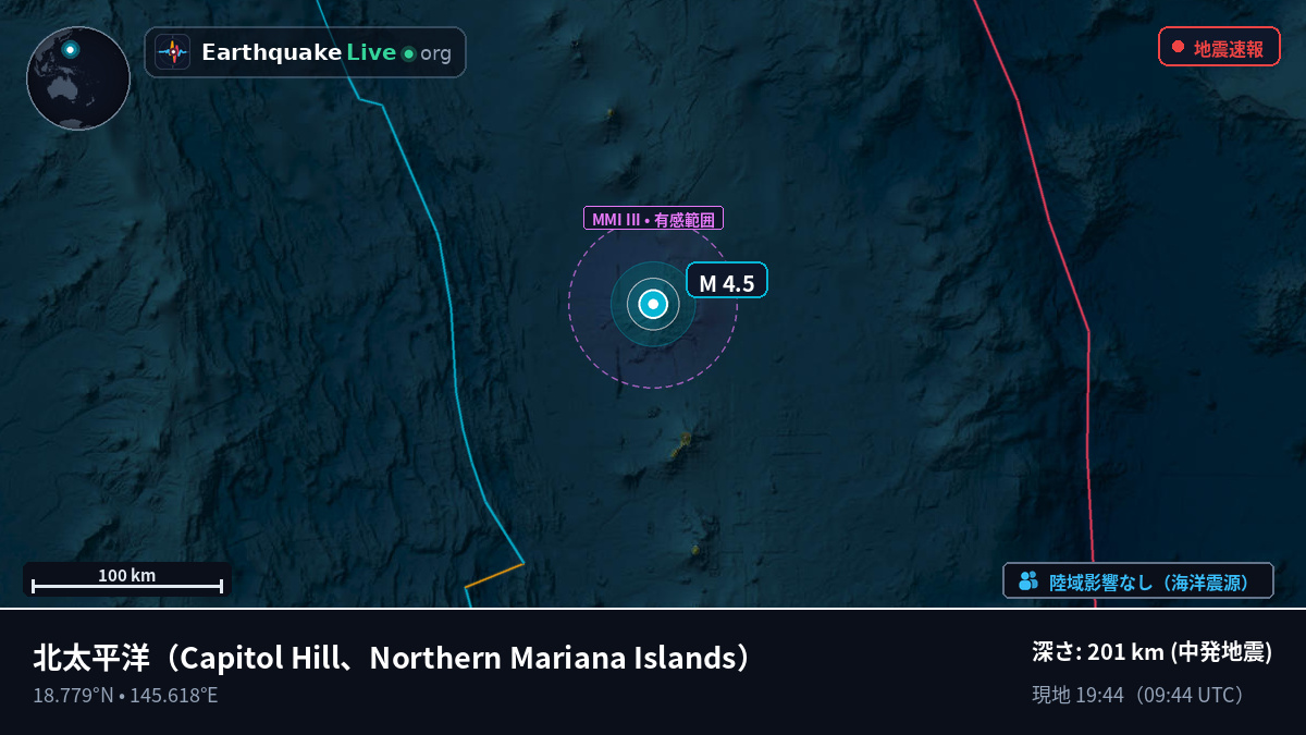 北太平洋 (Northern Mariana Islands)