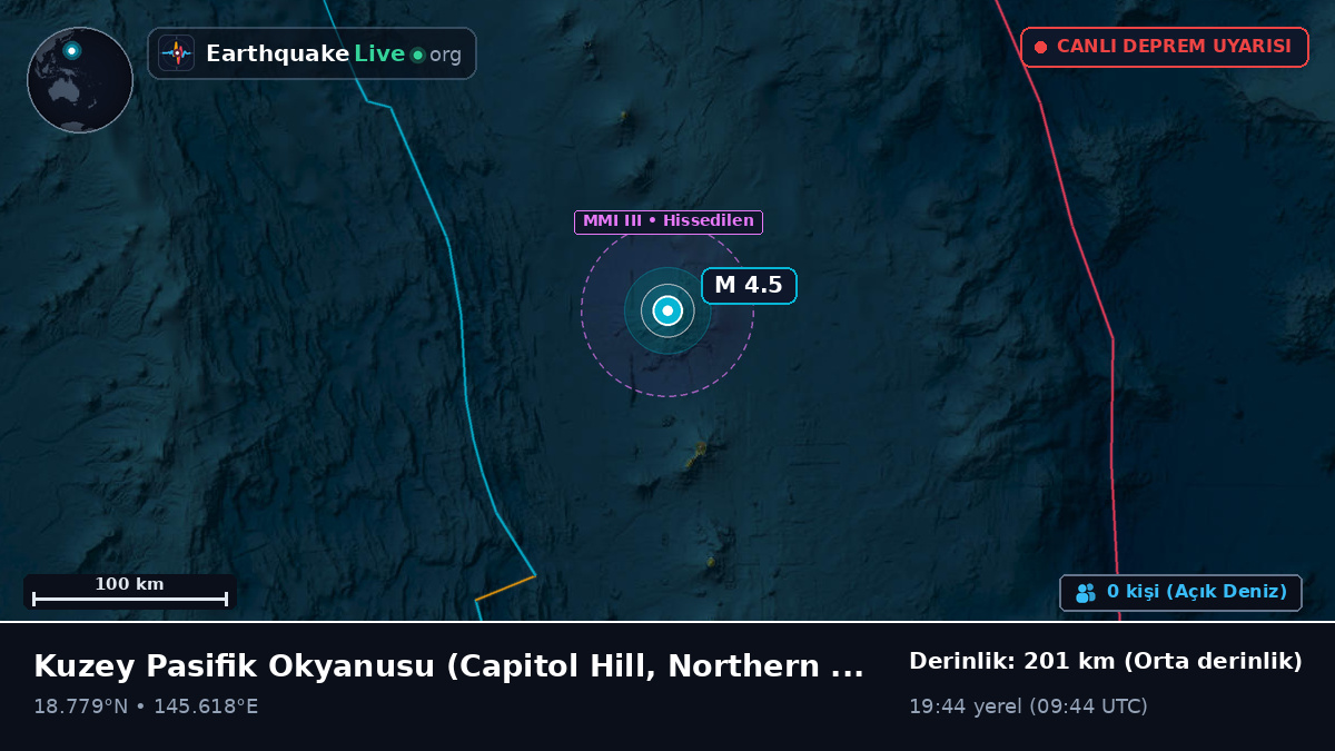 Kuzey Pasifik Okyanusu (Northern Mariana Islands)