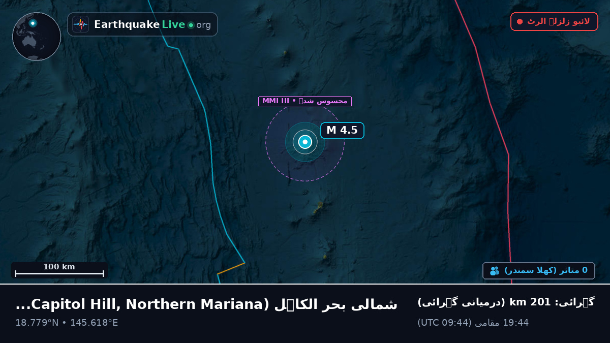شمالی بحر الکاہل (Northern Mariana Islands)