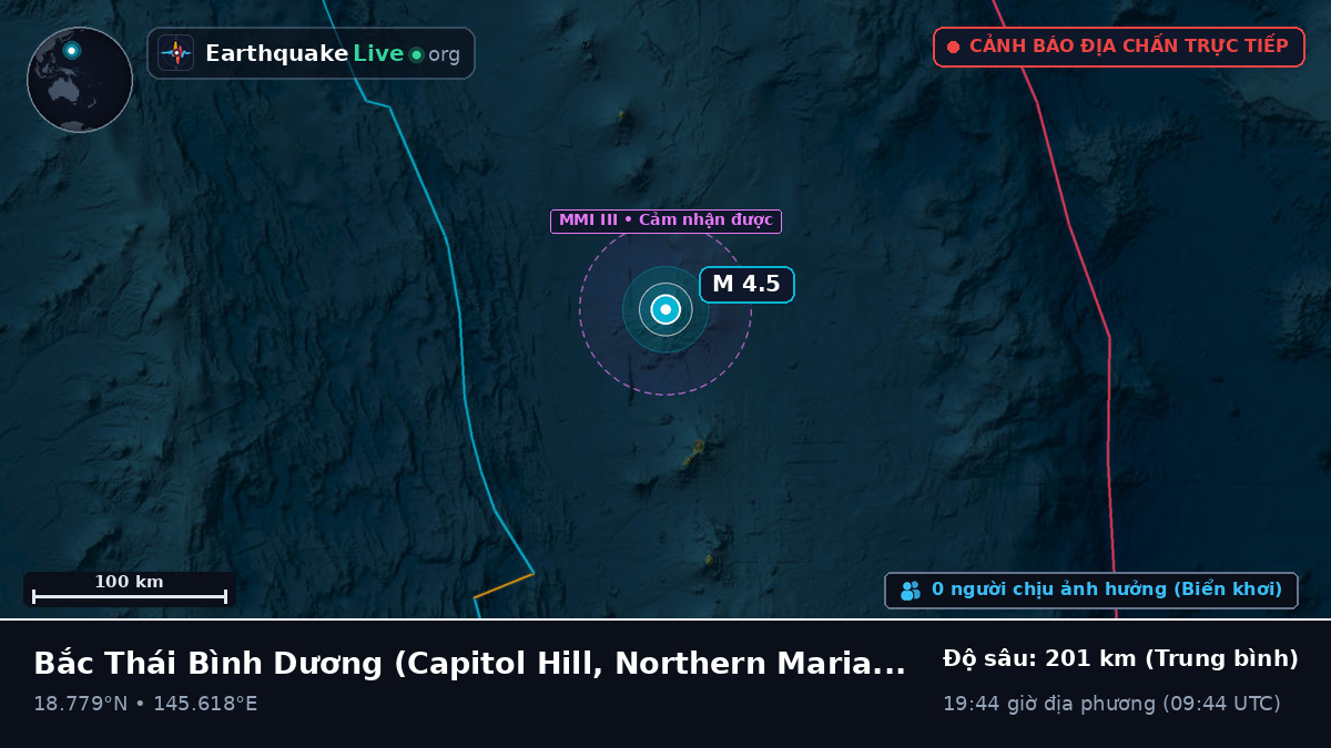 Bắc Thái Bình Dương (Northern Mariana Islands)