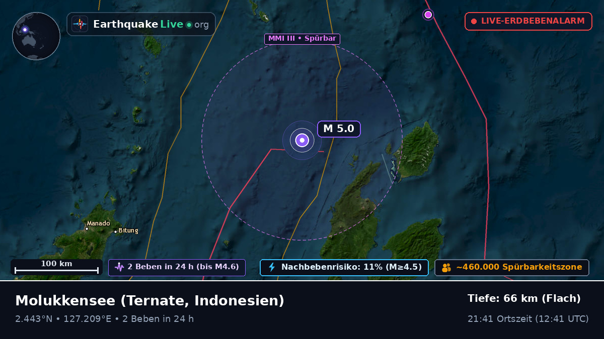 Molukkensee (Indonesien)