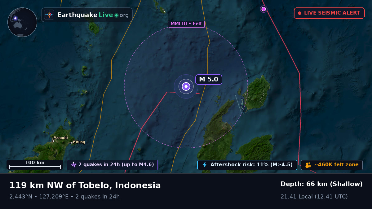Molucca Sea (Indonesia)