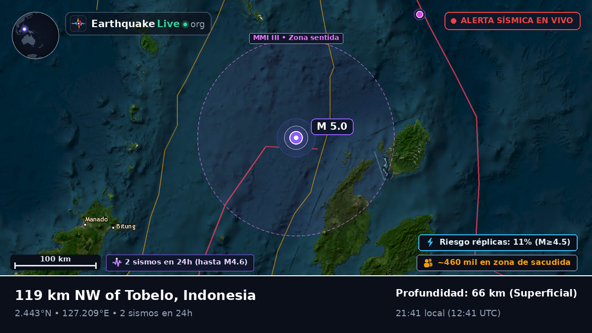 Mar de Molucas (Indonesia)