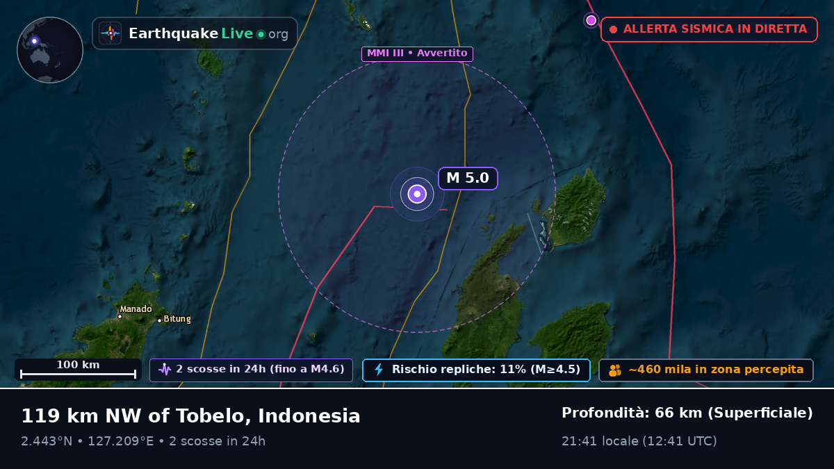 Mare delle Molucche (Indonesia)