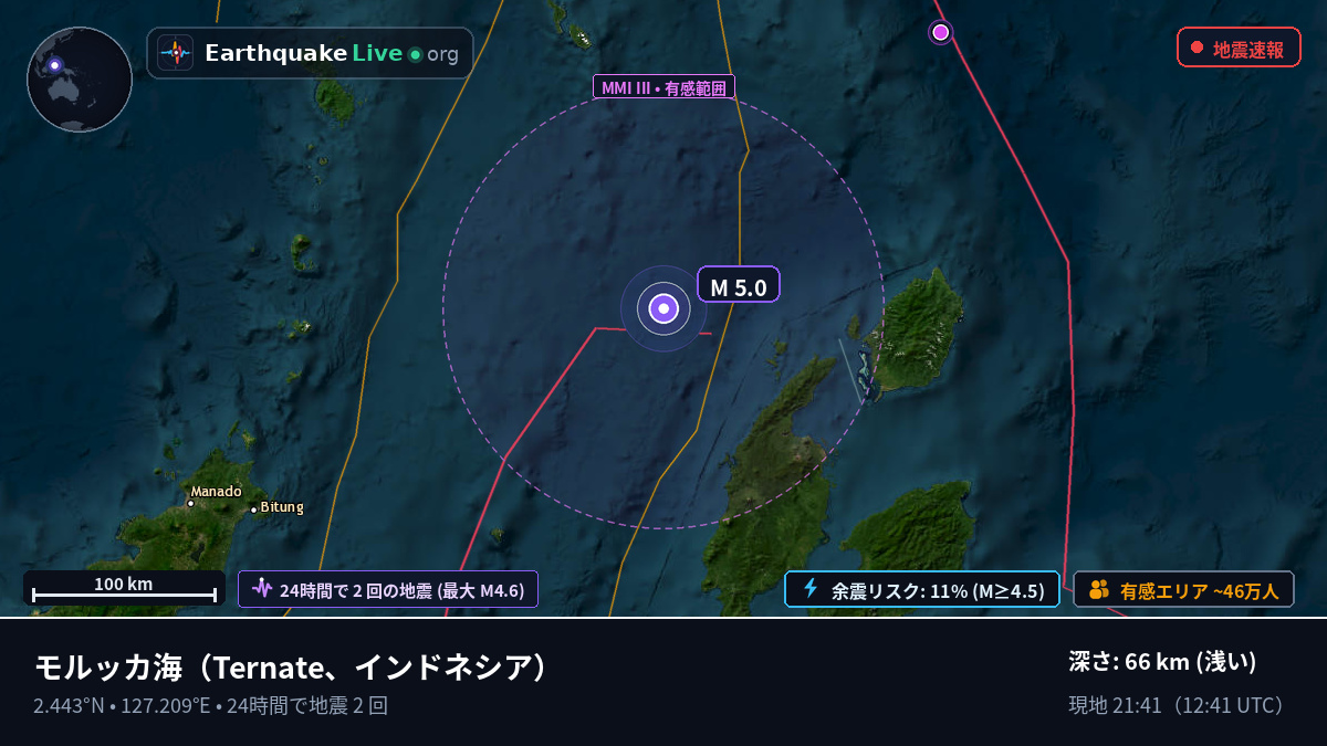モルッカ海 (インドネシア)