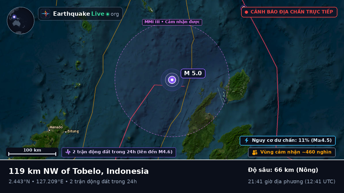 Biển Molucca (Indonesia)