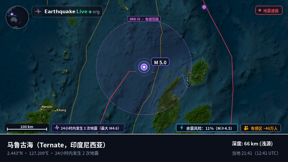 马鲁古海 (印度尼西亚)