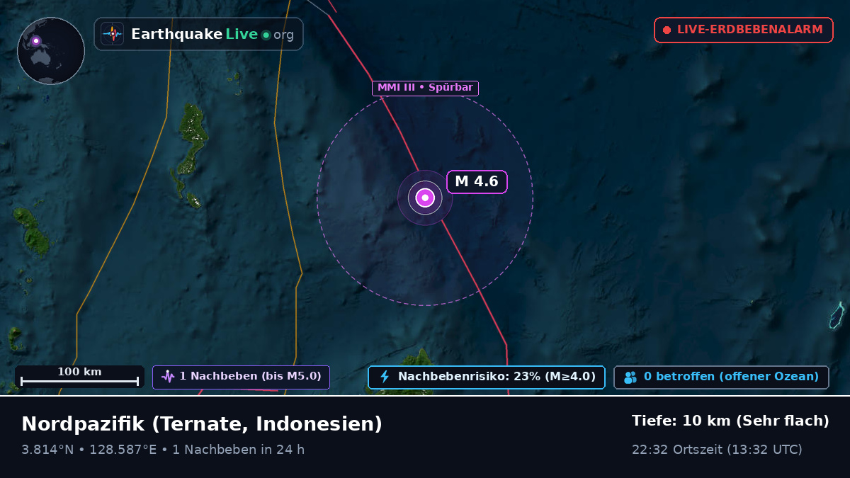 Nordpazifik (Indonesien)