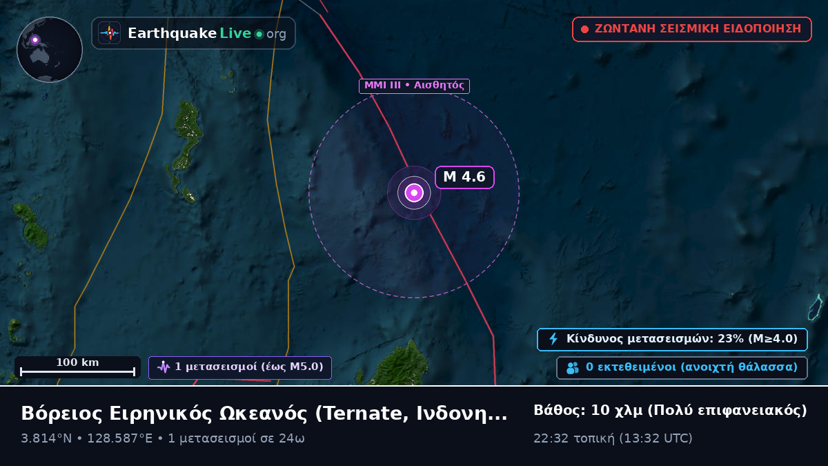 Βόρειος Ειρηνικός Ωκεανός (Ινδονησία)