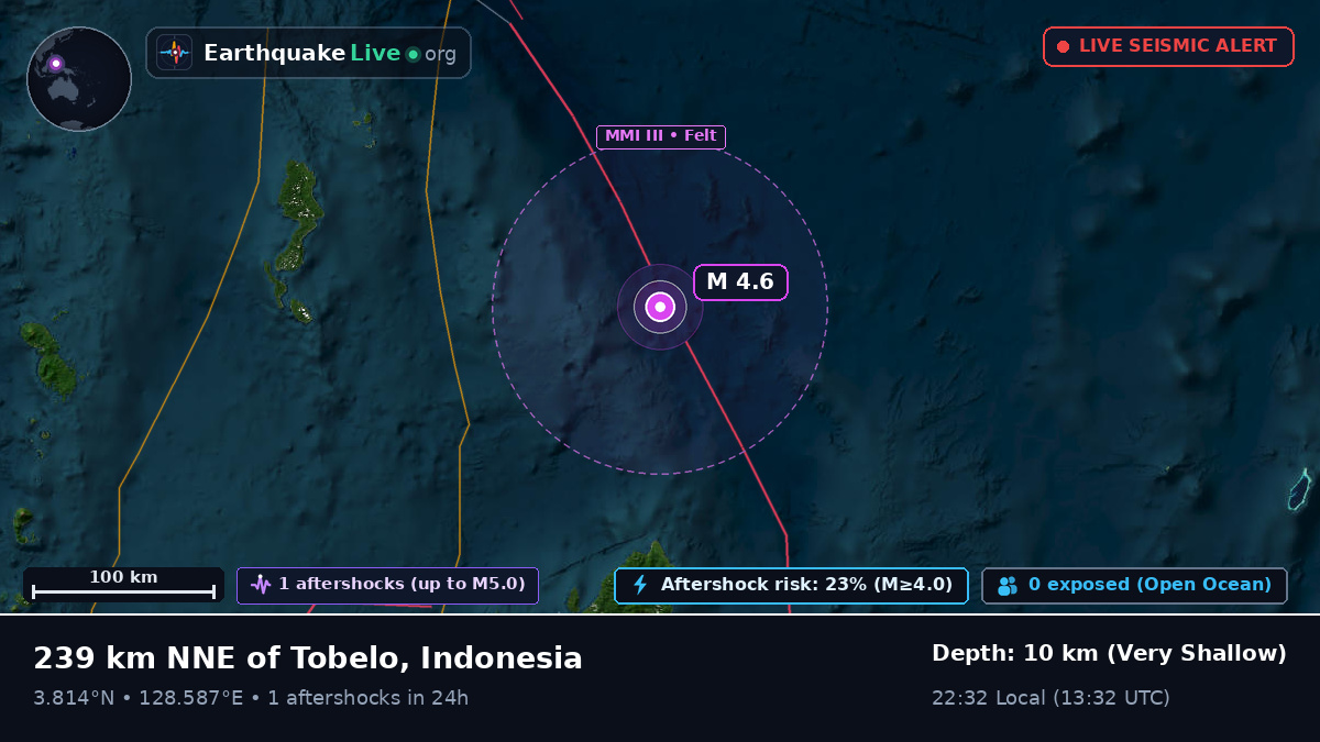 North Pacific Ocean (Indonesia)
