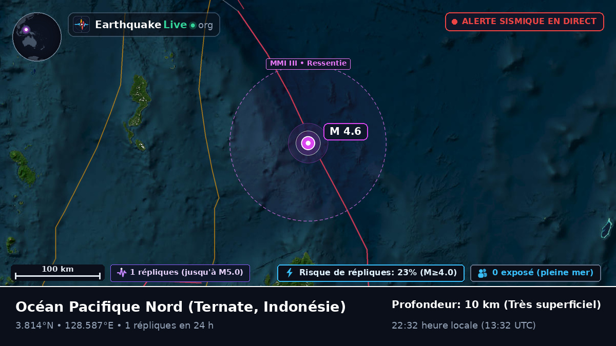 Océan Pacifique Nord (Indonésie)