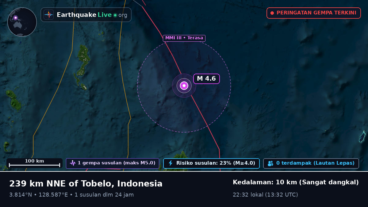 Samudra Pasifik Utara (Indonesia)