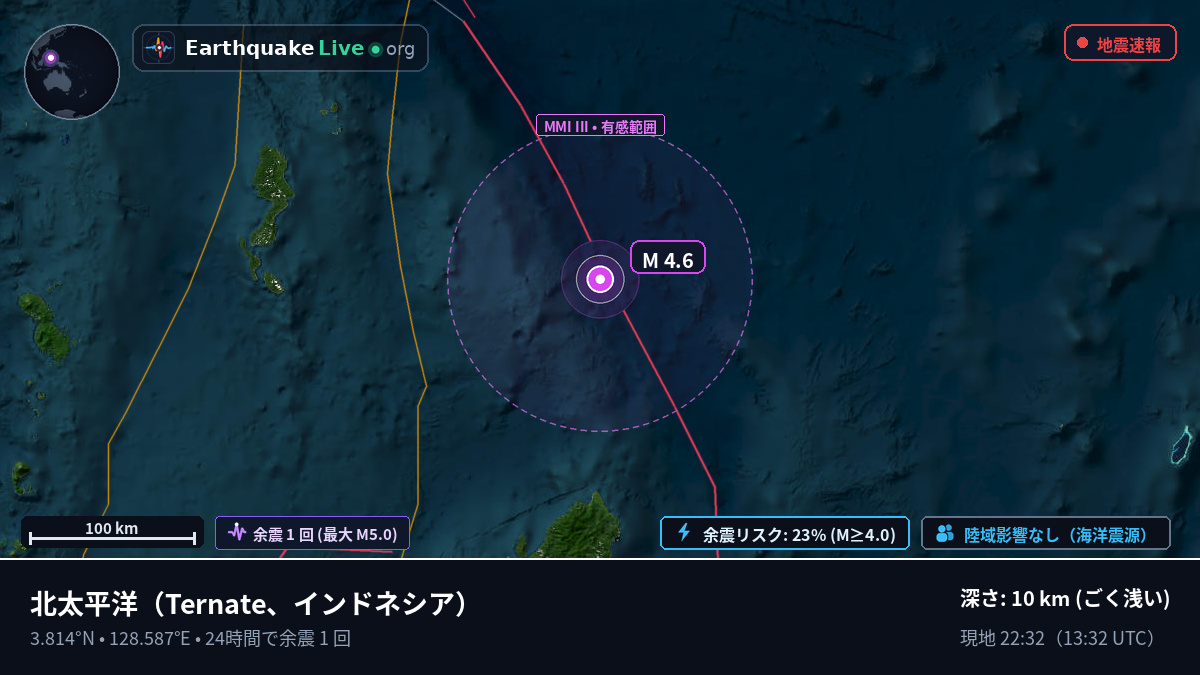 北太平洋 (インドネシア)