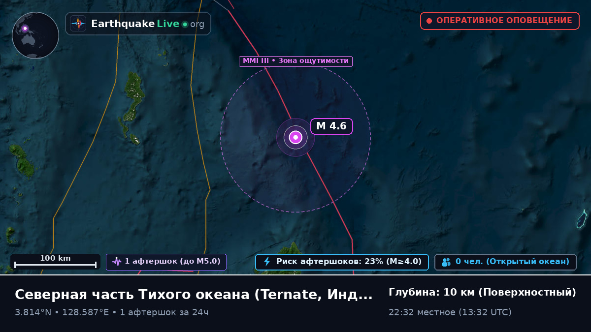 Северная часть Тихого океана (Индонезия)