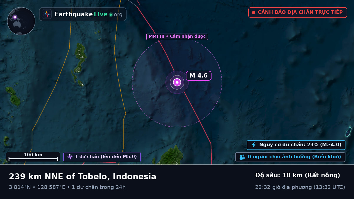 Bắc Thái Bình Dương (Indonesia)
